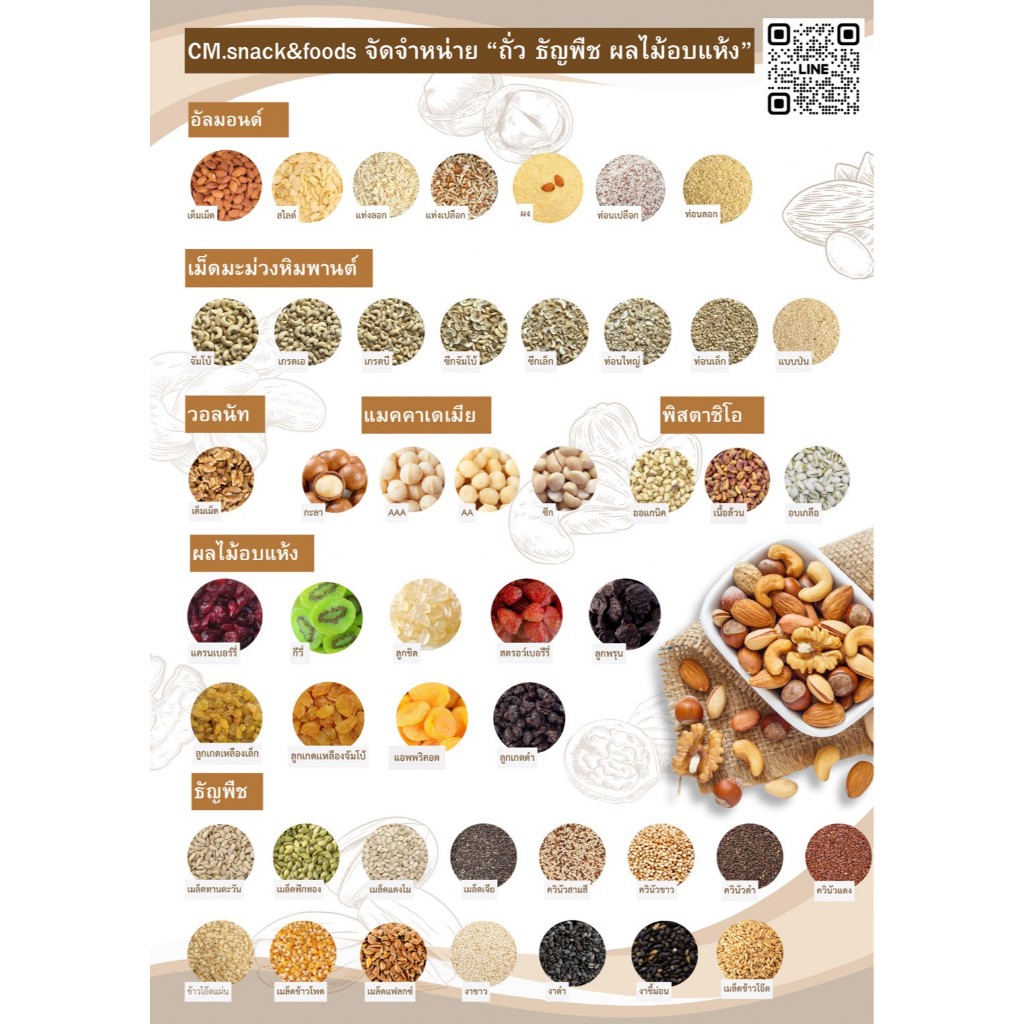 QUINOA ควินัว ( ขาว/ ดำ/ แดง/ ผสม3สี ) 🍃ขนาด 500g. - 1 kg. 🍃 ไฟเบอร์สูง โปรตีนสูง - รูปที่ 6