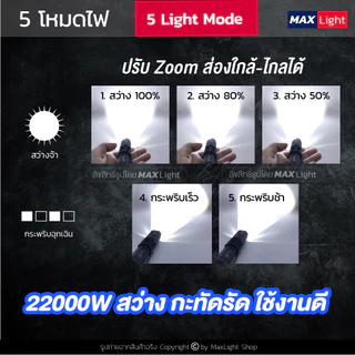 MaxLight (ถอดถ่านได้) ไฟฉาย รุ่นเล็ก ไฟฉายพกพา สว่างแรงสูง รุ่น SK68 ไฟ 5 ระดับ Zoomส่องไกลได้ มีไฟกระพริบ