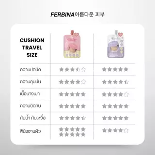 FERBINA Cushion Travel Size 5 g. เฟอบีน่า คุชชั่นแบบซอง มี 2 สูตร