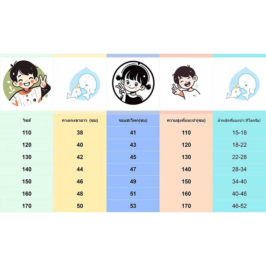 กางเกงยีนส์ขาสั้นเด็กชาย ทรงหลวม โทนสีสวย ผ้าเกรดพรีเมี่ยม นุ่มสบาย ใส่ได้ทุกวัน ราคาคุ้ม#300 - รูปที่ 7