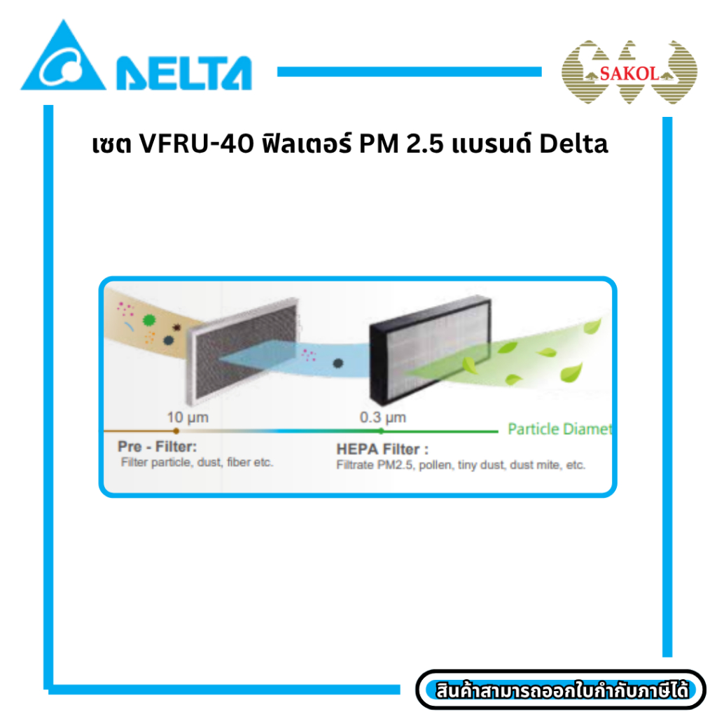 เซตฟิลเตอร์กรอง PM 2.5 รุ่นVFRU-40 แบรนด์ Delta