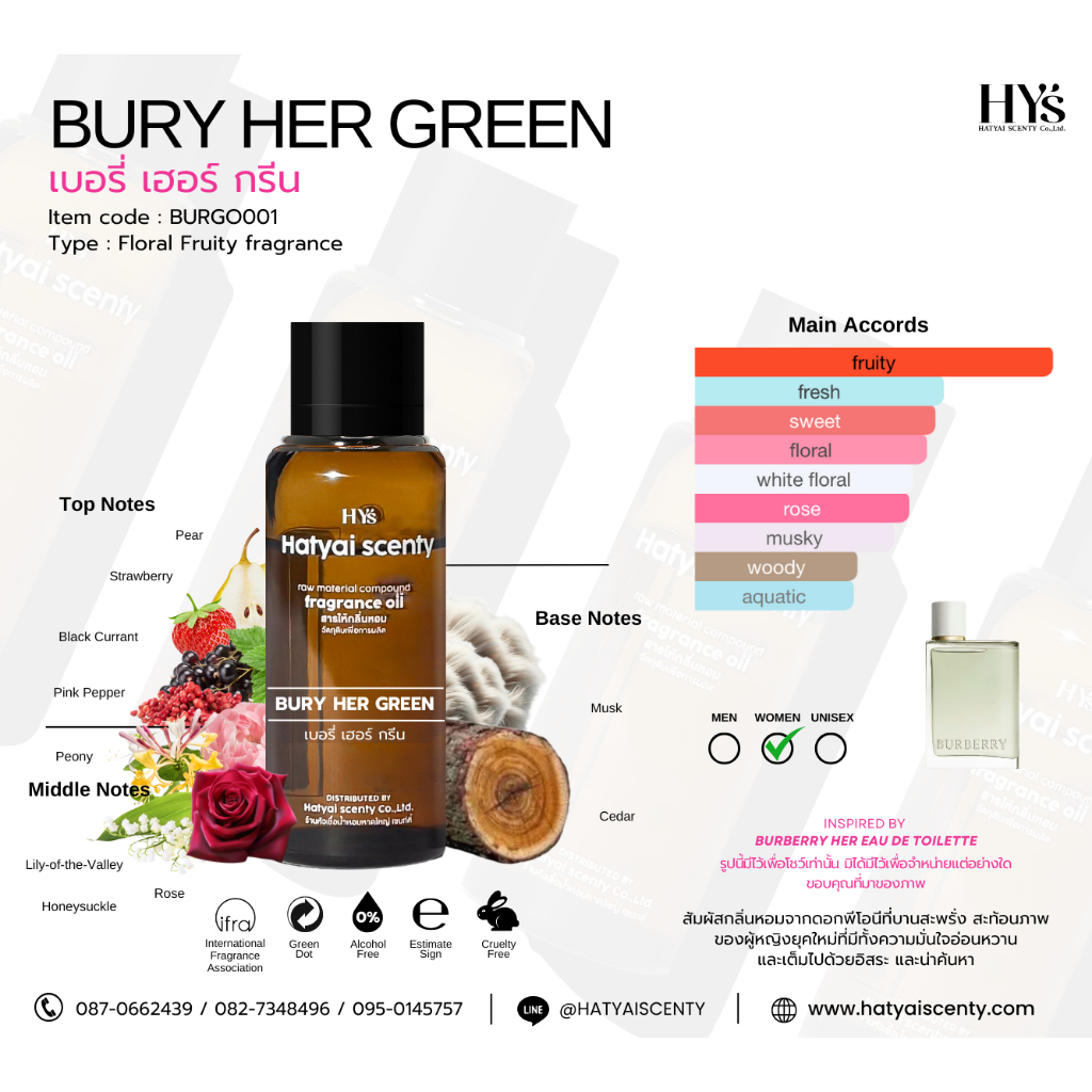 หัวเชื้อน้ำหอม กลิ่น BURY HER GREEN  เบอรี่ เฮอร์ กรีน