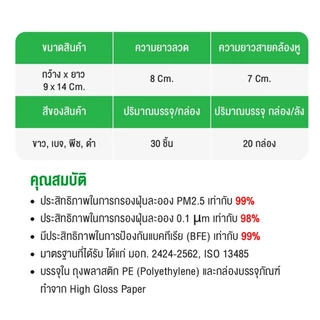 [โปรโมชั่นพิเศษ] แพ็คสุดคุ้ม 3 กล่อง G Lucky FIT Mask หน้ากากอนามัย ทรงสามมิติ ผลิตในประเทศไทย