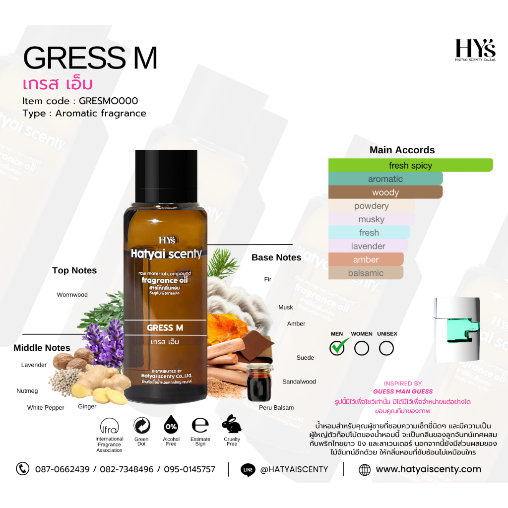 หัวเชื้อน้ำหอม กลิ่น GRESS M  เกรส เอ็ม ( ชาย ) น้ำหอมคุณภาพสำหรับคุณผู้ชาย