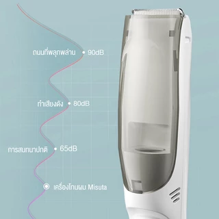 doudou ปัตตาเลี่ยนตัดผมเด็ก ระบบดูดเส้นผมอัตโนมัติ เสียงเงียบพิเศษ กันน้ำระดับ IPX7 ปลอดภัยสำหรับทารกแรกเกิด