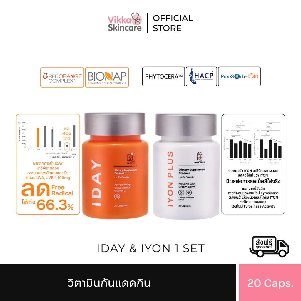 VIKKASKINCARE  IDAYIYON 20 cap วิตามินกันแดดกิน กู้ผิวเสีย ผิวหมองคล้ำ