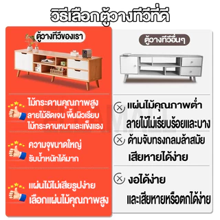 🔥IKEA style🔥 ชั้นวางทีวี ตู้วางทีวี 65/55/32นิ้ว ลิ้นชัก+ตะแกรงเปิด ไม้เนื้อแข็ง กันชื้น คุณภาพสูง ตู้เก็บของ