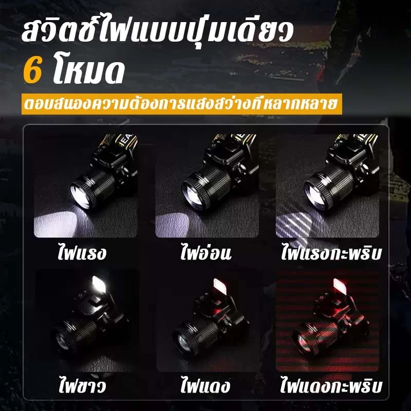 Thaishun U8 ไฟฉายคาดหัว ปรับแสง 3 สี จอแสดงแบตดิจิทัล thumbnail 10