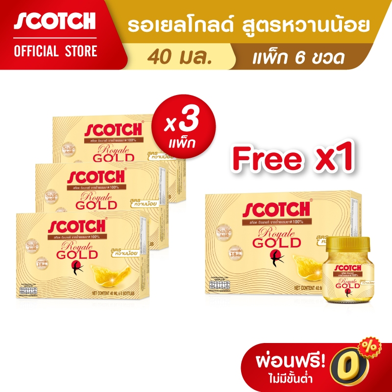 รูปภาพ 3