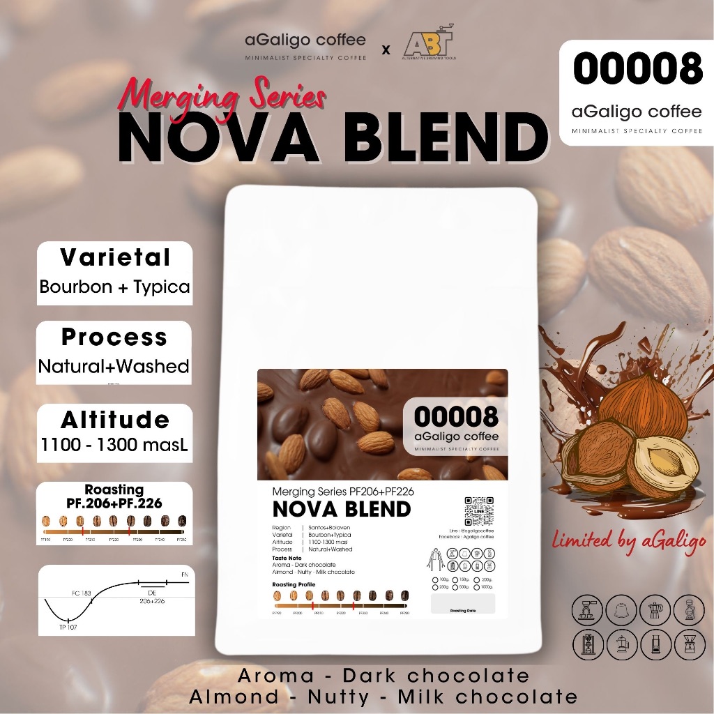 Agaligo coffee Series No.0008 เมล็ดกาแฟ Nova Blend (Merging Series) PF.226 x Santos