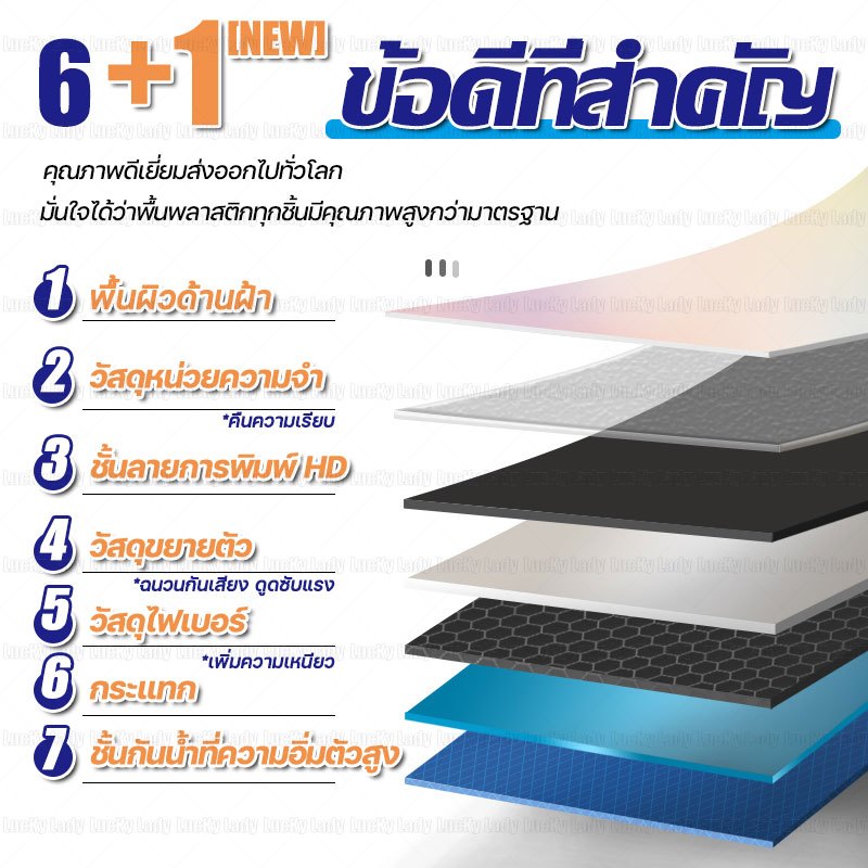 อัพเกรดใหม่ กระเบื้องยาง LVT 🚚สนับสนุนCOD🚚 ปูพื้นคอนกรีตโดยตรง แผ่นปูพื้นห้อง เสือน้ํามัน กระเบื้องยางปูพื้น 7㎡/15㎡/20㎡ - รูปที่ 4