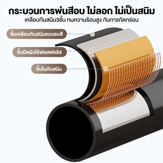 [ราวคู่] ราวตากผ้า ราวแขวนผ้าบาร์คู่ ราวตากผ้าอเนกประสงค์ ราวตากผ้า ราวแขวนเสื้อผ้า ราวเหล็ก รับน้ำหนัก100กก พร้อมส่ง!