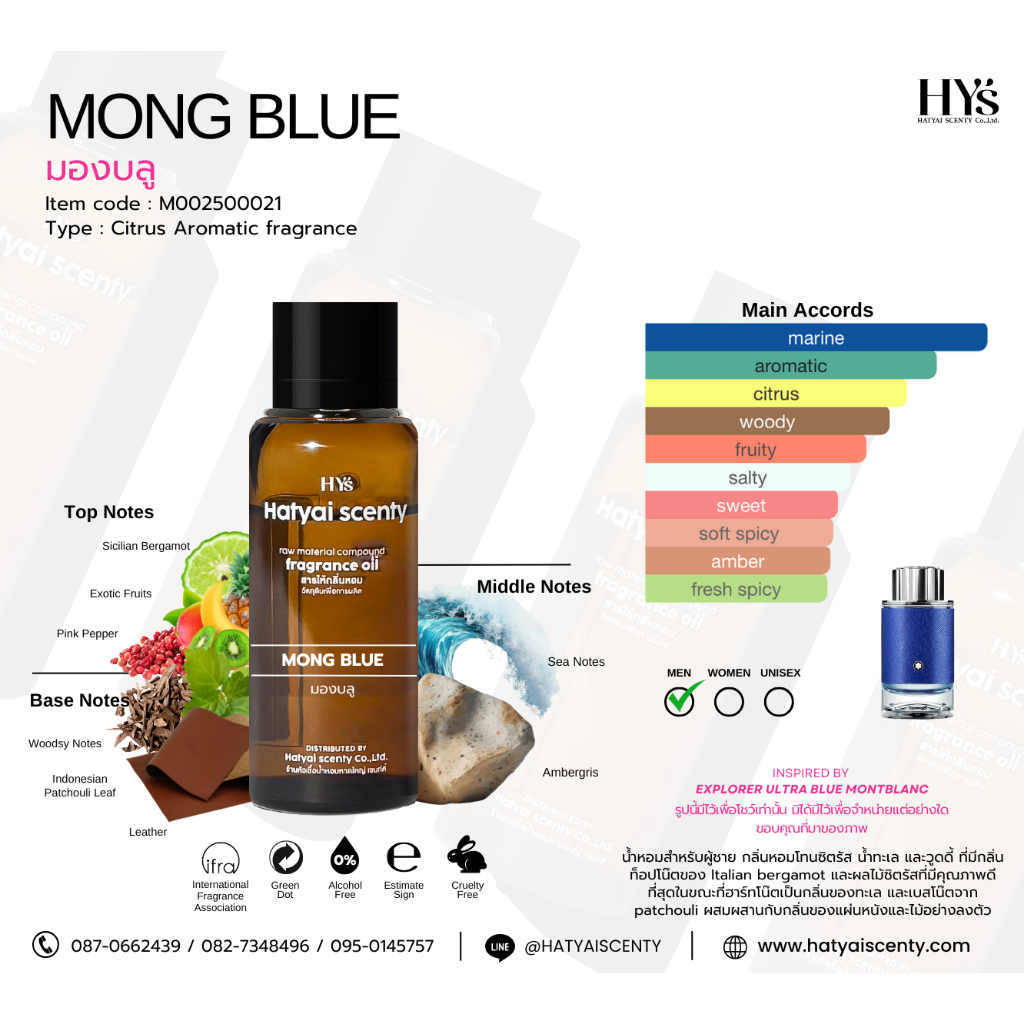 หัวเชื้อน้ำหอม กลิ่น MONG BLUE มองบลู ( 250 g , 1000 g )