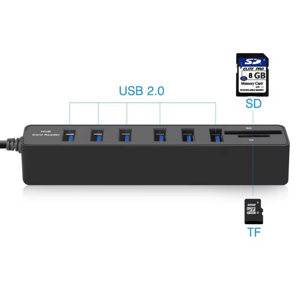 USB HUB 2.0 x6, TF, SD card