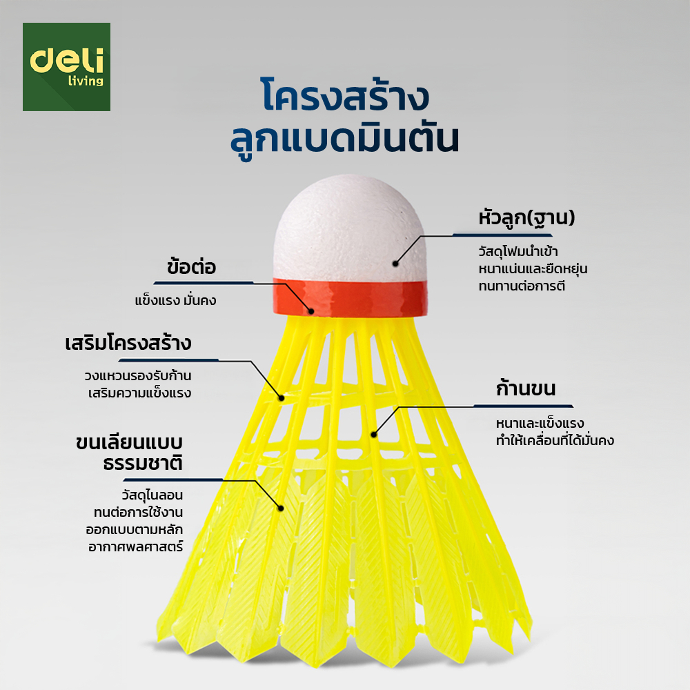 Deli ลูกแบดมินตันไนลอน ลูกแบดโฟม ลูกแบดมินตัน ทนทาน น้ำหนักเบา แน่นหนาและแข็งแรง Nylon shuttlecock ราคา ถูกที่สุด ดีลบีเคเค แกลเลอรีภาพที่ 2