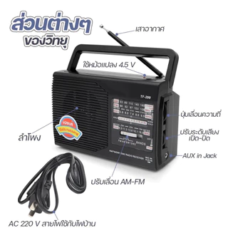 TANIN วิทยุธานินท์ FM/AM-SW1-2 วิทยุธรรมะ วิทยุพกพา คลื่นชัด เสียงดี มีคุณภาพ ของแท้ เลือกรุ่น