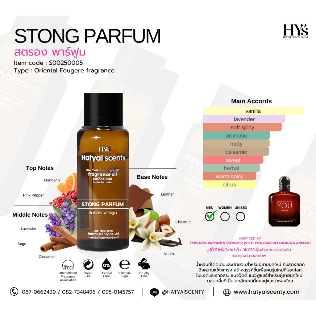 หัวเชื้อน้ำหอม กลิ่น STONG PARFUM สตรอง พาร์ฟูม