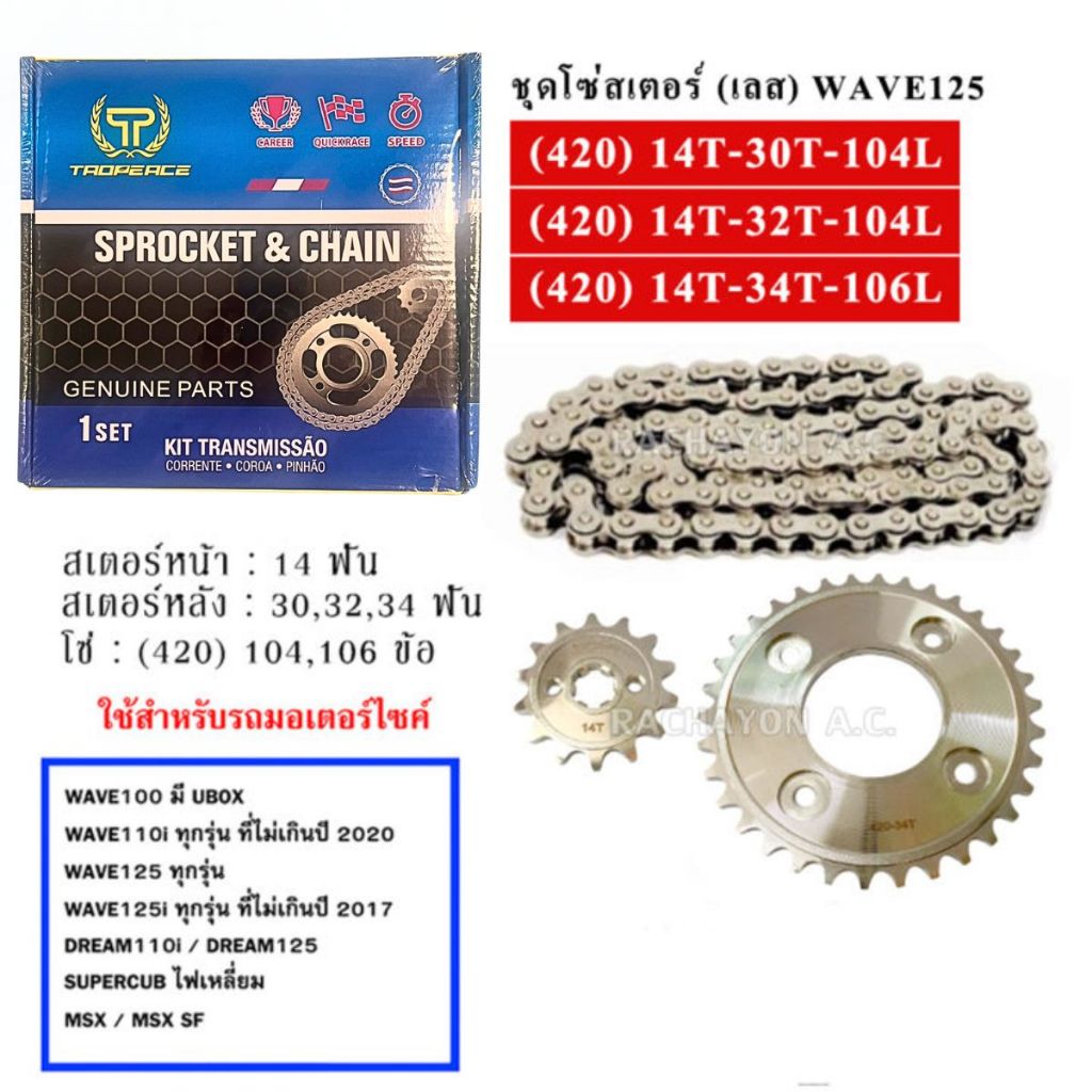 โซ่สเตอร์ ยกชุด (เลส 420) รถ MSX Wave110i Wave125 SuperCub