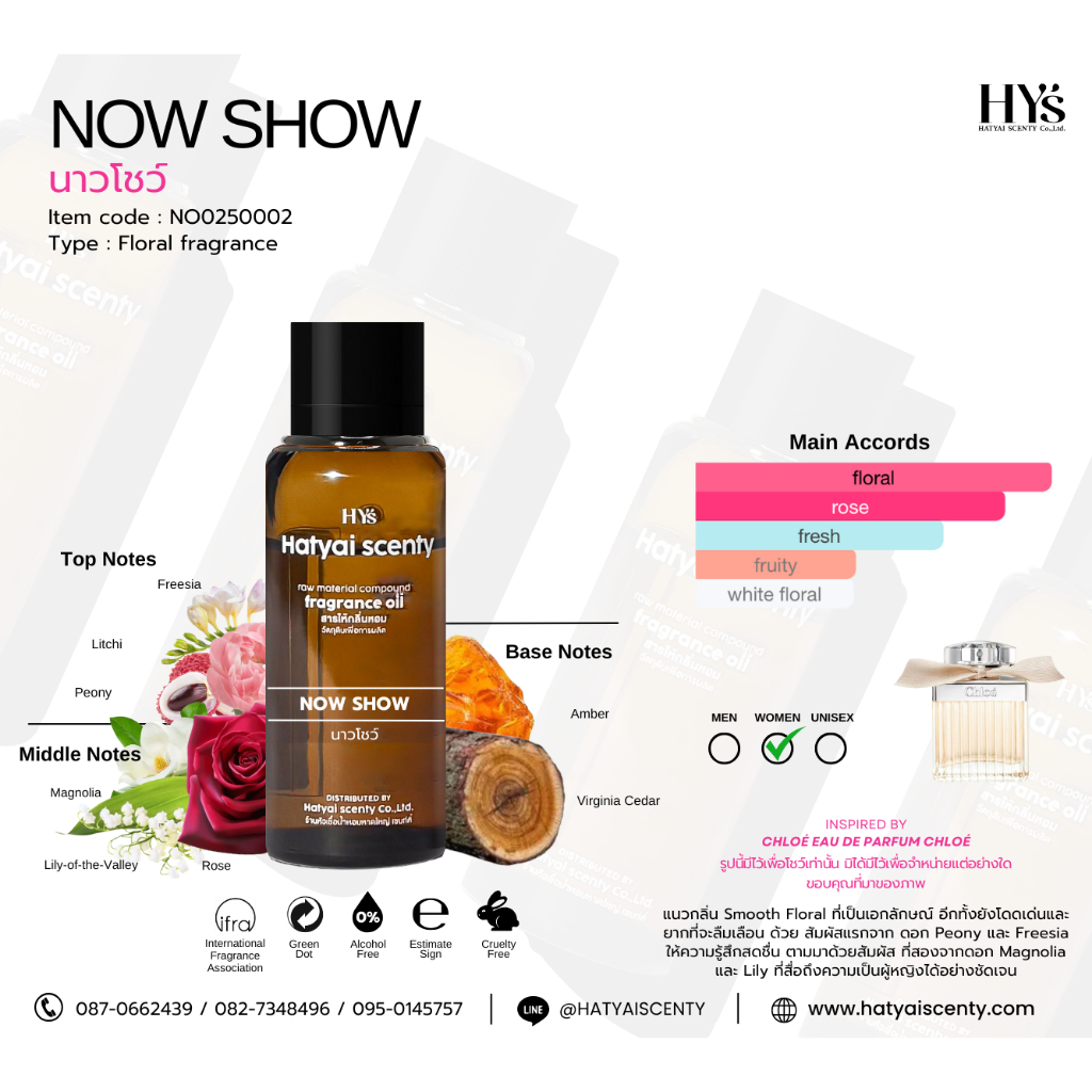 หัวเชื้อน้ำหอม กลิ่น NOW SHOW นาวโชว์(โบว์ ครีม)