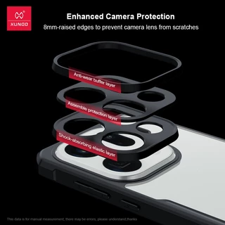 XUNDD เคส ใช้สำหรับOPPO Find X9s Ultra Case Find X9 Pro เคสป้องกันการกันกระแทก ป้องกันรอยขีดข่วน วัสดุTPUฝาหลังอะคริลิคใ