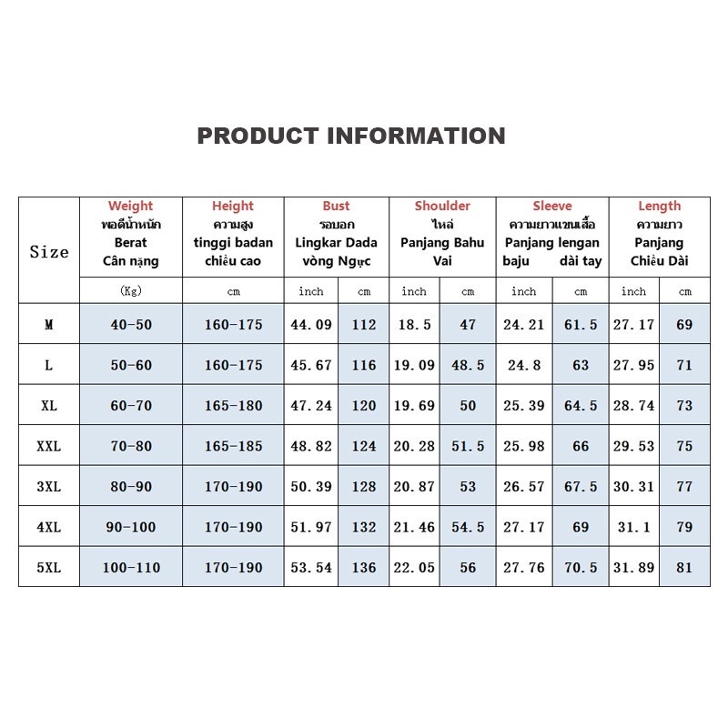 รูปภาพ 9