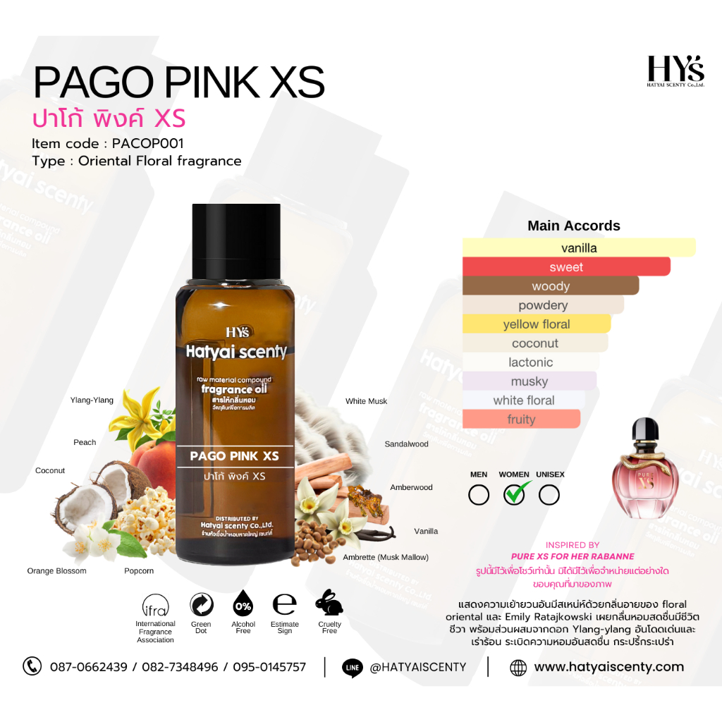 หัวเชื้อน้ำหอม กลิ่น PAGO PINK XS ปาโก้ พิงค์ XS ( 250 g , 1000 g )