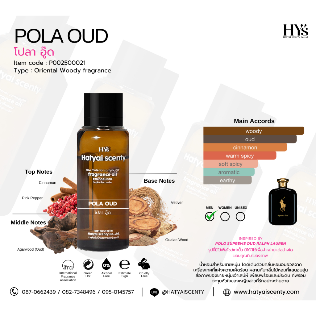 หัวเชื้อน้ำหอมกลิ่น POLA OUD โปลา อู๊ด