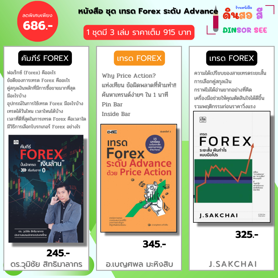 หนังสือ ชุด Forex จากมือใหม่สู่มือโปร I เทรด FOREX ระยะสั้น-คัมภีร์เทรดForex-FOREX ระดับ Advance