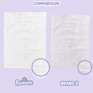 Poomsoft ทิชชู่เปียก 2000แผ่น 20แพ็ค Baby wipes Lavender wet wipes ผ้าเช็ดทำความสะอาดเด็ก