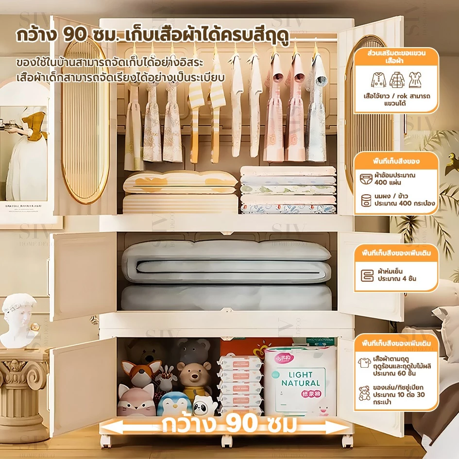 【ขนาดใหญ่พิเศษ 80-90cm】SIV ตู้เสื้อผ้าเด็ก ตู้เก็บของพลาสติกมีล้อสำหรับเสื้อผ้าเด็ก ของเล่น thumbnail 7