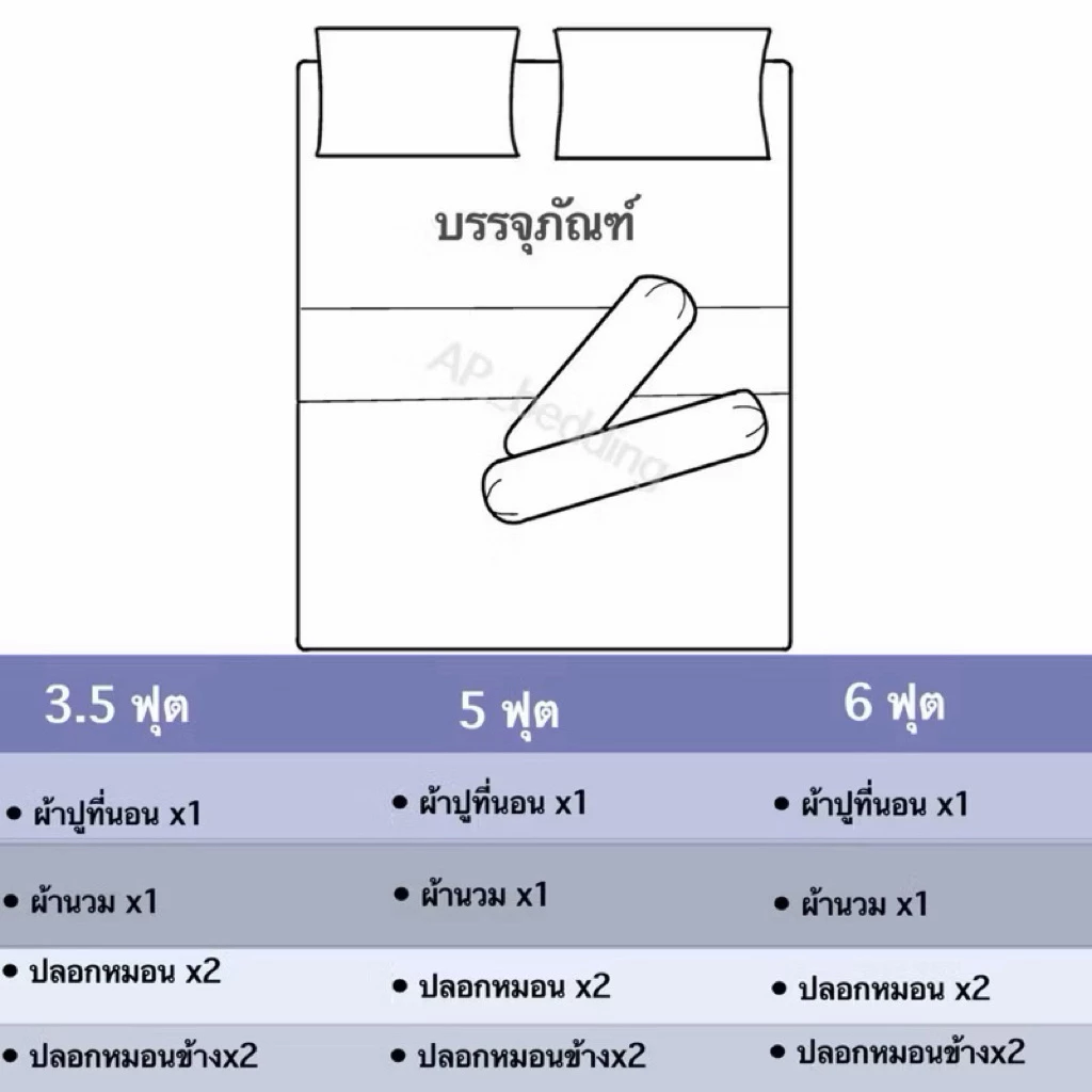 ผ้าปูที่นอนพร้อมผ้านวม ครบเซ็ต 6 ชิ้น ลายน่ารักๆ thumbnail 3
