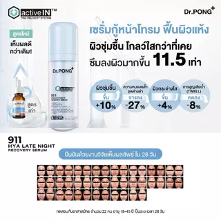[2 ขวด ฟรีของแถม] รวมเซรั่มขายดี เห็นผลกว่าเดิม Dr.PONG activeIN™ Series Serum เทคโนโลยีรางวัลระดับโลก ซึมเข้าผิวขึ้น