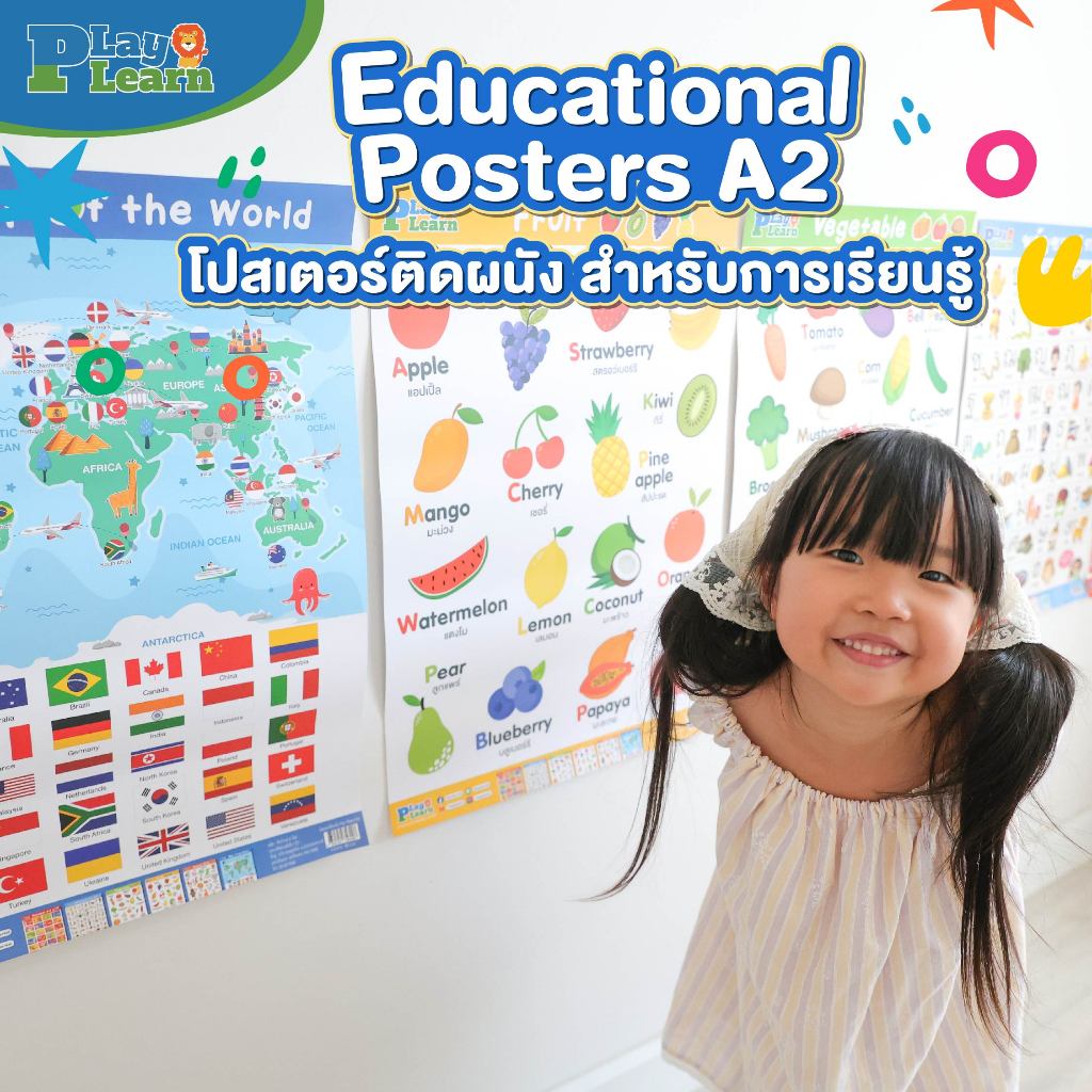 Play Plearn Kid โปสเตอร์ติดผนัง แบบหัดอ่าน สำหรับการเรียนรู้ Educational Posters A2