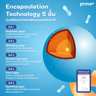 prove+ Synbiotics+VitaminC รสสับปะรด (Probiotic พร้อมทาน ตัวช่วยเรื่องลำไส้ให้มีสมดุลที่ดี)