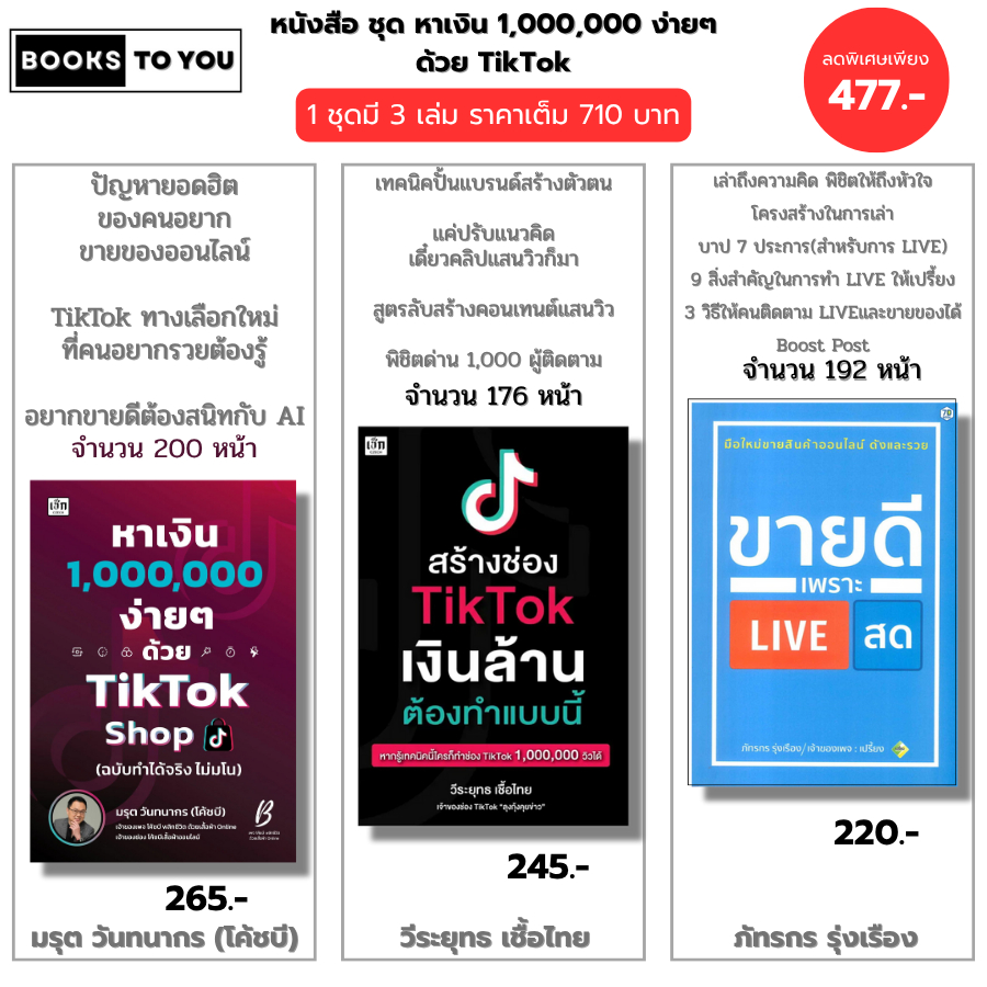 หนังสือ ชุด หาเงิน1,000,000ง่ายๆ ด้วย TikTok Shop I สร้างช่องTikTok ขายดีเพราะไลฟ์สด Live ออนไลน์