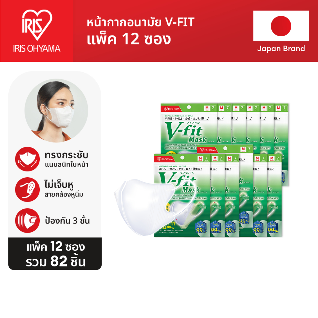 IRIS OHYAMA ไอริส โอยามะ หน้ากากอนามัย V-fit ใส่สบาย กระชับหน้า ป้องกันไวรัส ฝุ่น แบบซอง 7 ชิ้น (ไม่มีซองใสแยกด้านใน)