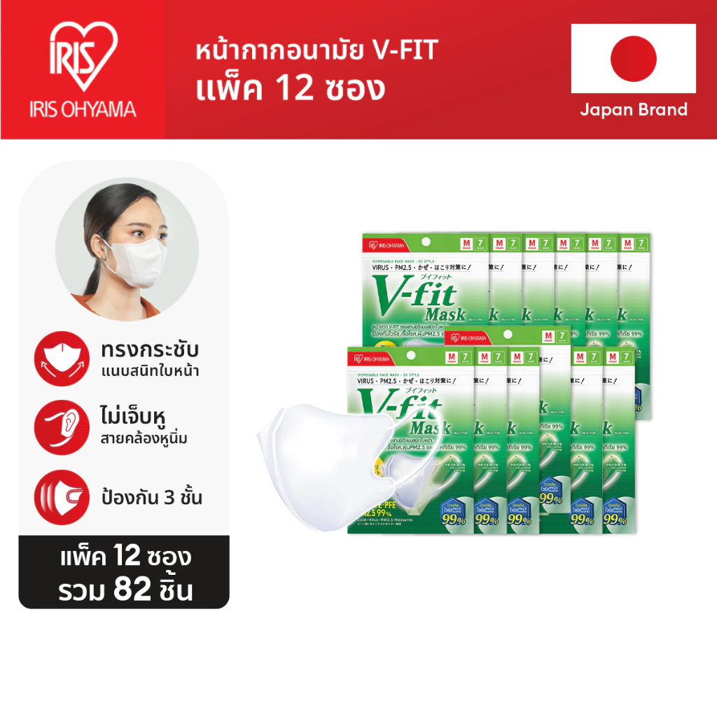 IRIS OHYAMA ไอริส โอยามะ หน้ากากอนามัย V-fit ใส่สบาย กระชับหน้า ป้องกันไวรัส ฝุ่น แบบซอง 7 ชิ้น (ไม่มีซองใสแยกด้านใน)