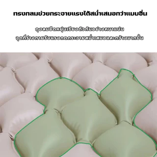 【มีปั๊มลมฟรี】 ป้องกันการกดทับ ที่นอนรังผึ้ง Air Mattress Care สำหรับนอนติดเตียง นุ่มและรองรับได้ดี