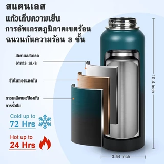 Vacuum Aqua ขวดน้ำเก็บความร้อนและความเย็น สแตนเลส304 พร้อมหูหิ้วและหลอดดูด 12 22 32 40 ออนซ์ ขวดน้ำ