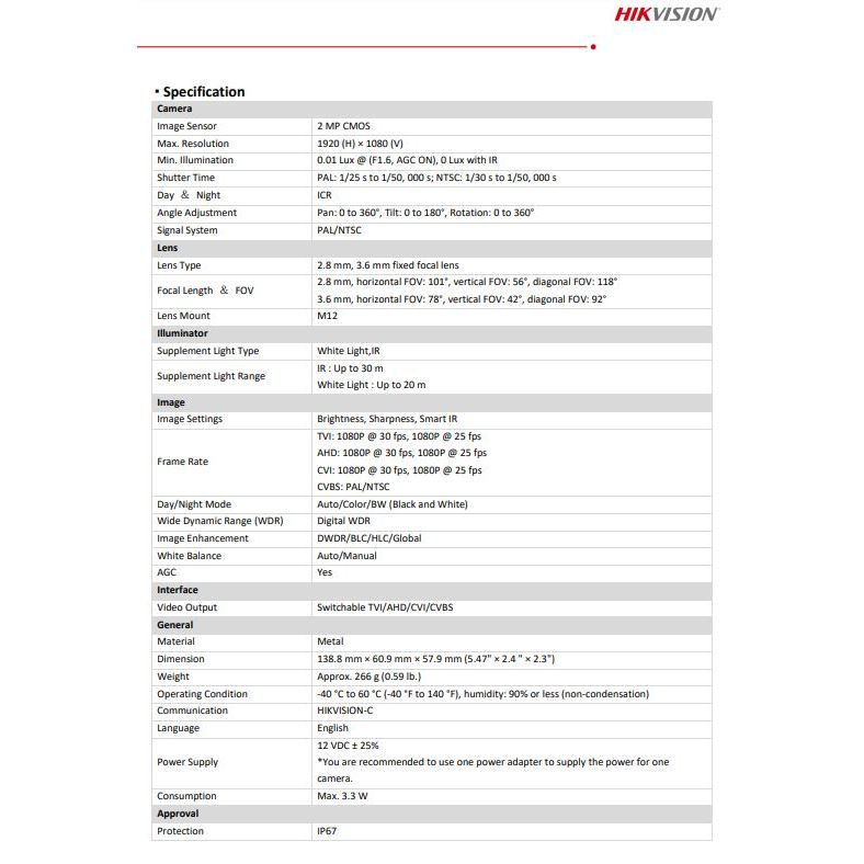 รูปภาพ 4