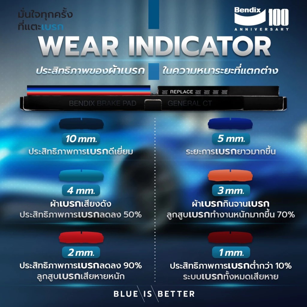 ผ้าเบรค Bendix CITROEN Evasion 2.0 1994-ON