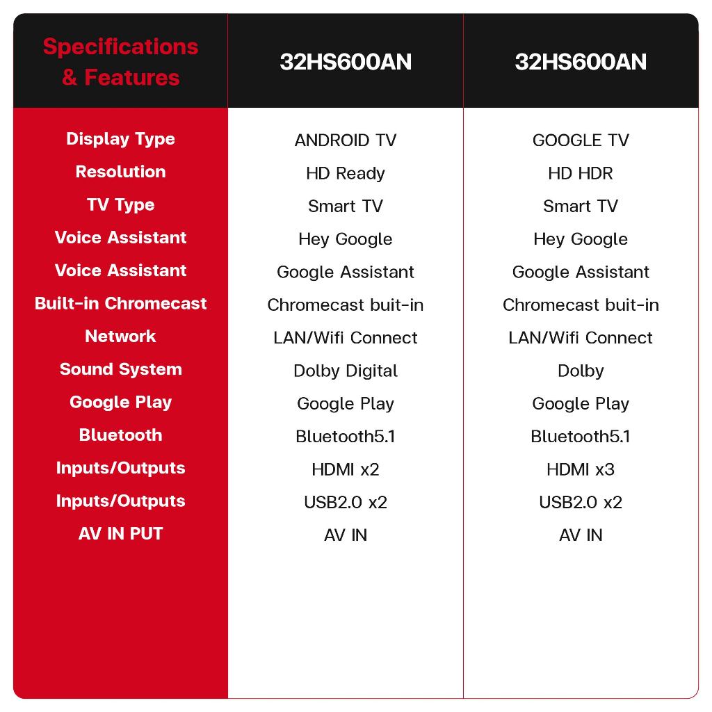 รูปภาพ 4