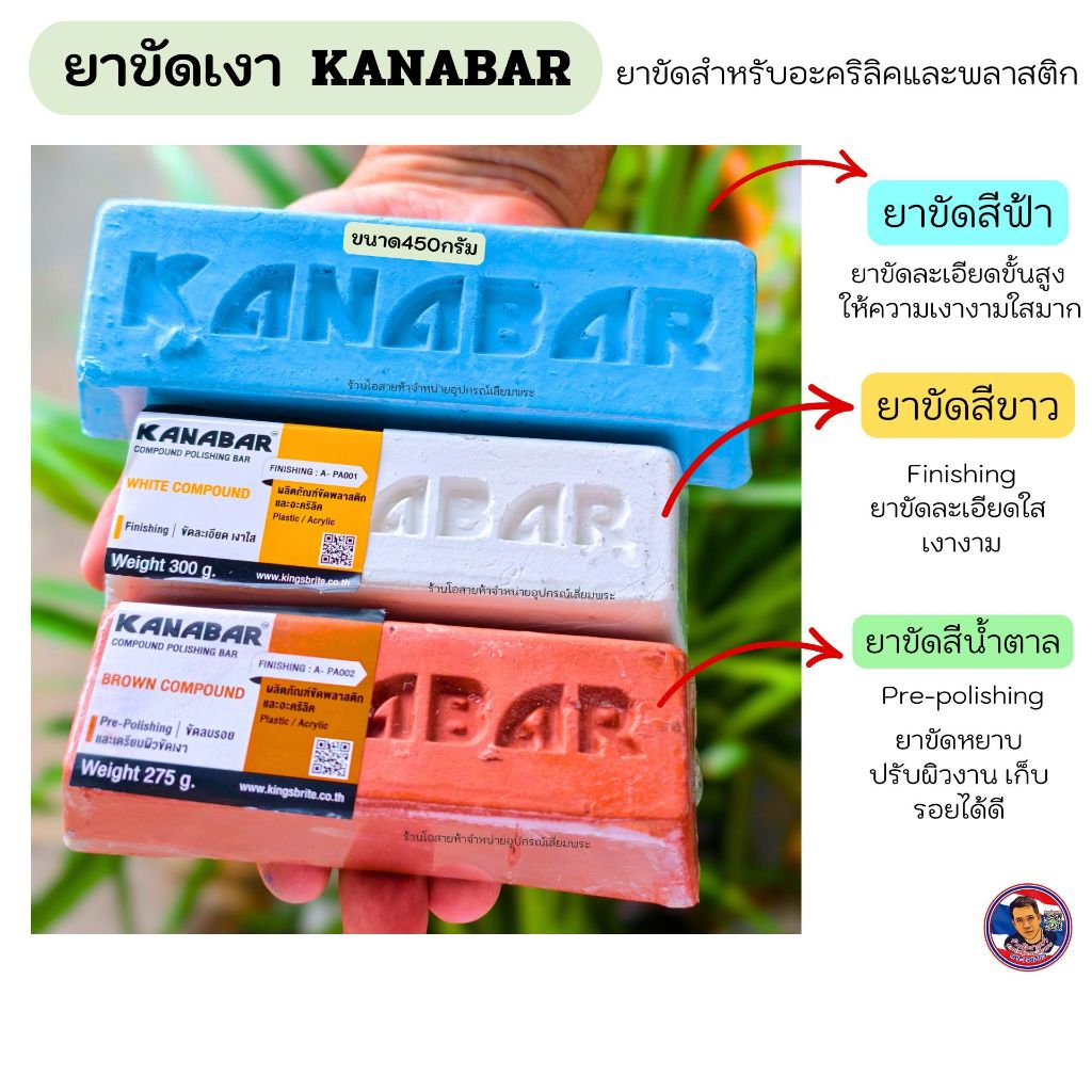 ยาขัดเงาKANABAR (สำหรับอะคริลิคและพลาสติก)