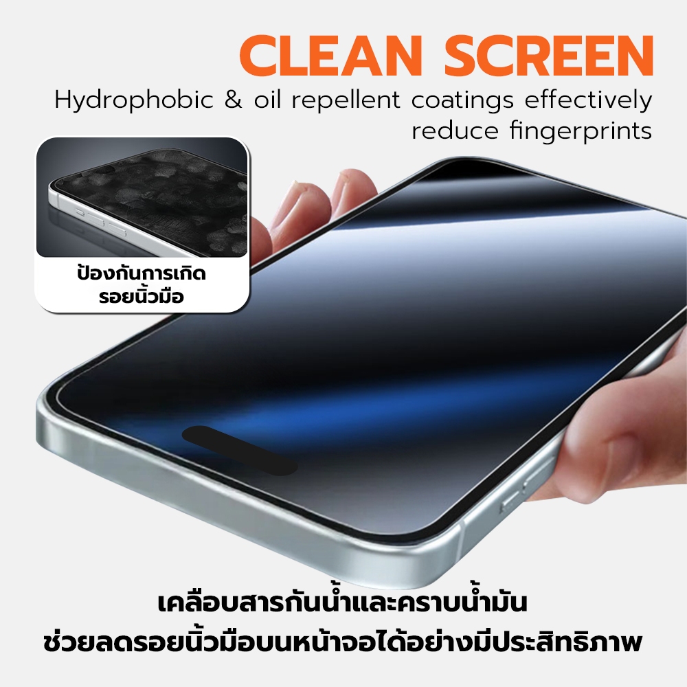 Cuffcase  ฟิล์มกระจก ฟิล์มกระจกเต็มจอ ความแข็ง 9H พร้อมชุด Magic Box ติดง่ายใน ไม่ต้องง้อร้าน สำหรับ iPhone ทุกรุ่น - รูปที่ 3