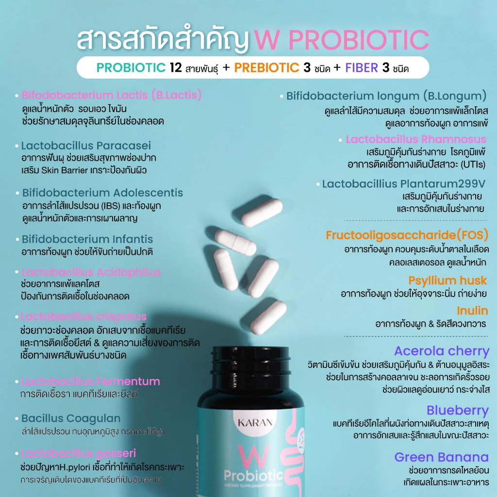 KARAN W Probiotic 12 สายพันธุ์ พรีไบโอติก 3 Fiber 3 thumbnail 5
