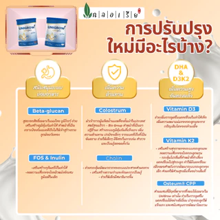 [3 แถม 1] Unigrow Optipro โภชนาการเฉพาะทางเพื่อการพัฒนาส่วนสูงของเด็ก MK7, D3K2, Bonepep
