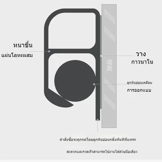 ที่หนีบออเดอร์ รางเสียบบิล รางออเดอร์ ไม่ต้องเจาะรู ที่หนีบบิลอลูมิเนียม รางเสียบออเดอร์ ที่เก็บบิล