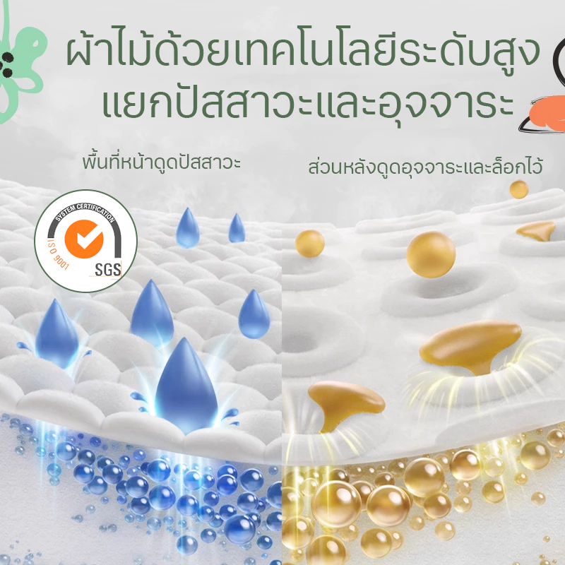 YUXi แพมเพิส 1 บาท 50ชิ้น Size NB-3XL Diaper เทปกาว แพมเพิสเด็ก เทปน่ารัก แพมเพิสเด็ก thumbnail 8