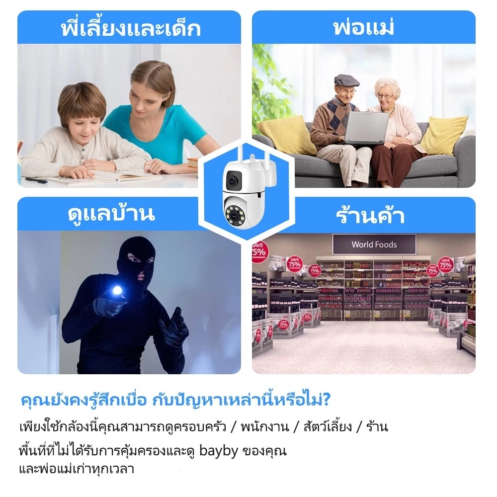 Cam720 กล้องวงจรปิด 360 wifi Full HD 1080Pพิกเซล กล้อง wifi 5ล้านพิกเซล หมุนได้ 360° ติดตั้งง่าย กล้องวงจร thumbnail 7