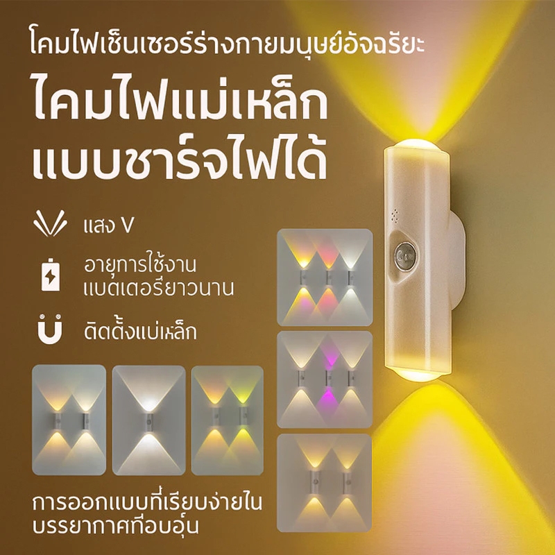 หลอดไฟLED ขั้วE27 แบบชาร์จไฟได้ ควบคุมการทำงานอัตโนมัติ แสงนุ่มสบายตา ชาร์จง่าย สามารถใช้งานได้ทั้งภายในและภายนอกบ้าน